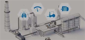 Sintrol Endüstriyel Toz Monitörleri