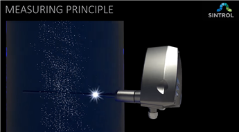 Endüktif Elektrifikasyon Ölçüm Prensibi Nedir?